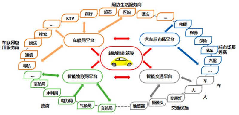 检验检疫技术中心的未来之路:改革与挑战